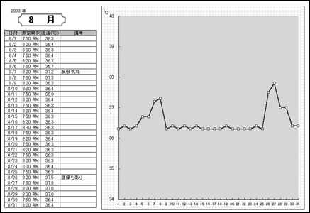 体温記録表テンプレート 一ヶ月 無料 工房長のテンプレート玉手箱