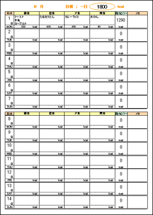 食事 カロリー 計算